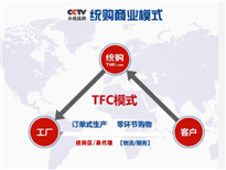 統(tǒng)購網(wǎng)宣傳片